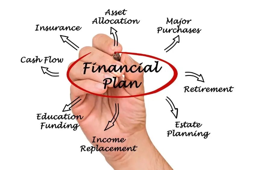 tax and financial planning