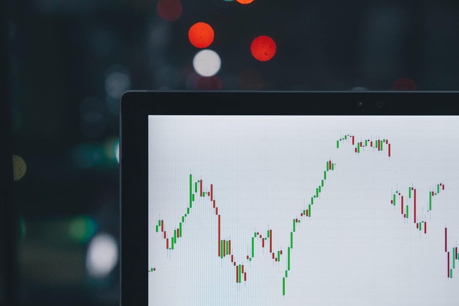 investment candles